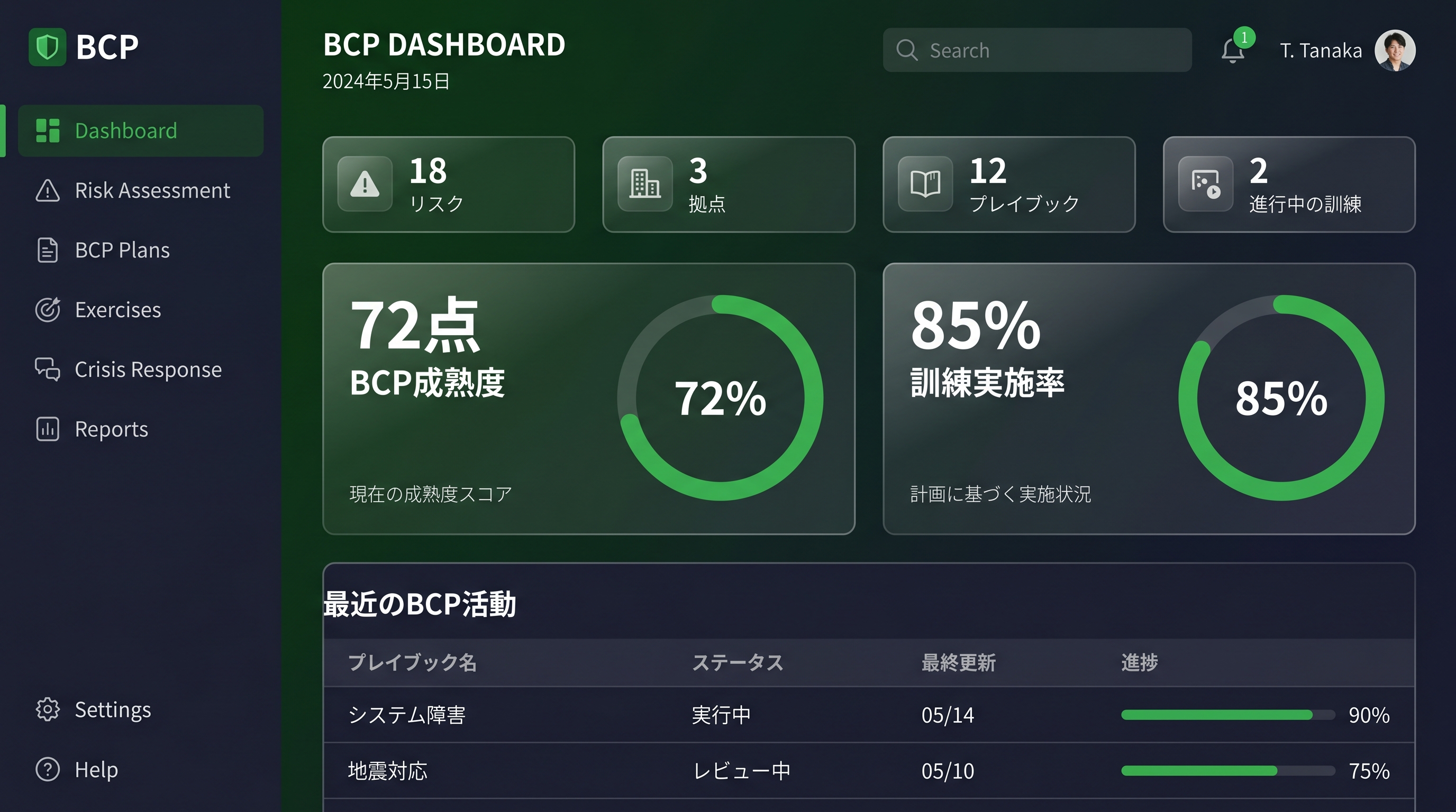 TSUDULYダッシュボード
